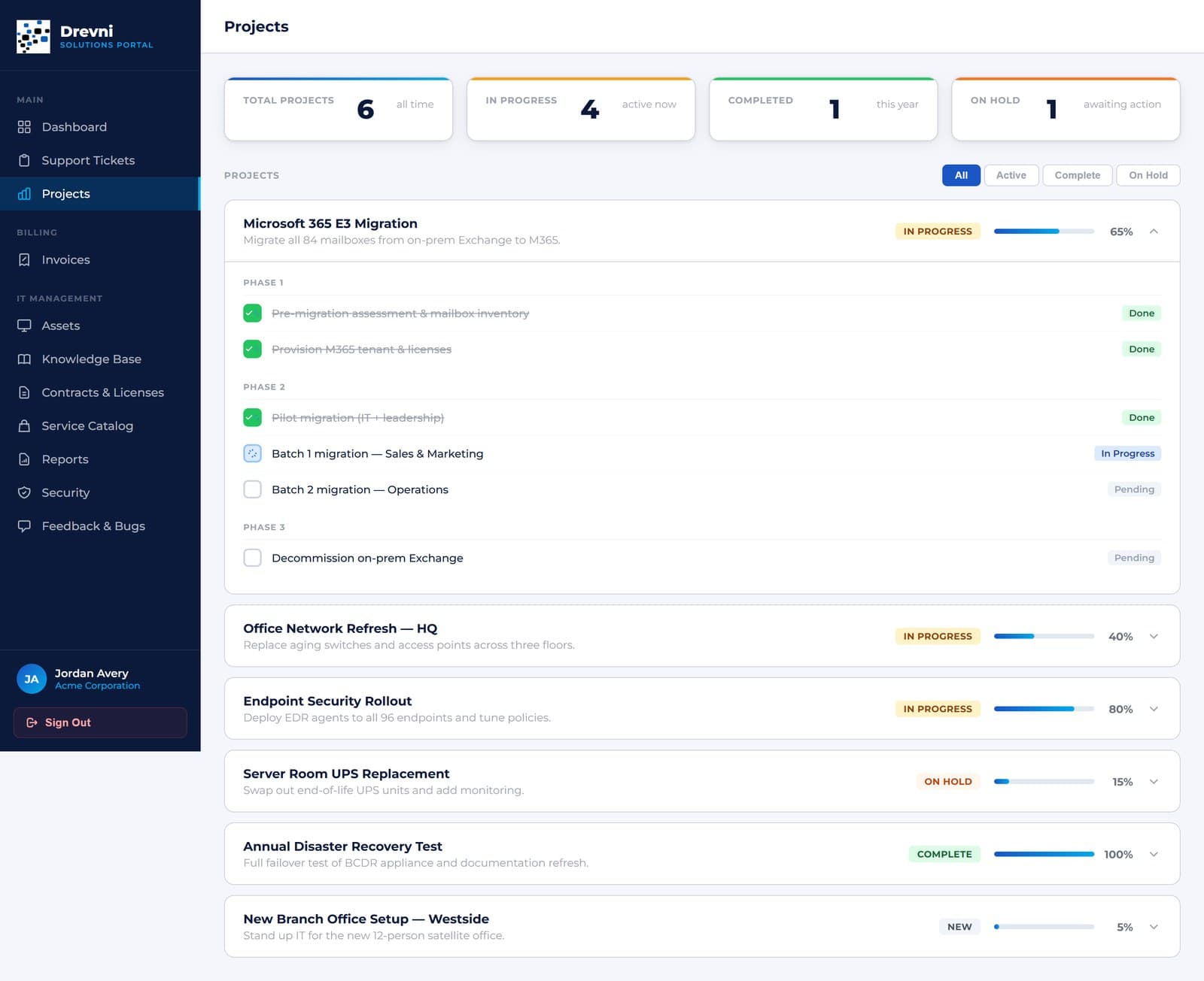 Drevni client portal projects screen showing active IT projects with progress bars