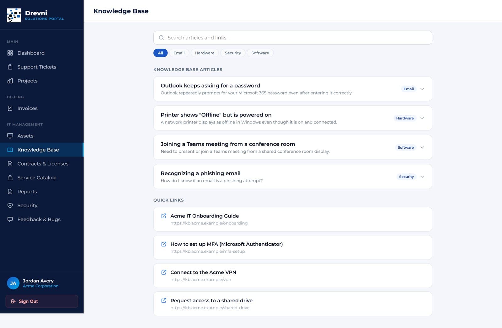 Drevni portal, Knowledge base
